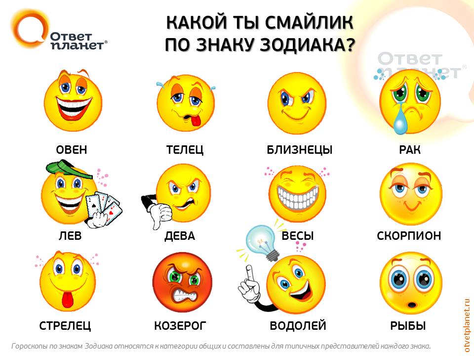 Смайлики Про смайлики и Зодиак