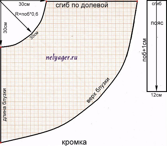 Как сшить блузку кармен своими руками быстро и без выкройки 64