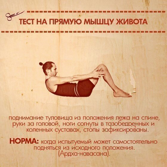 Упражнения, которые покажут ваши слабые места