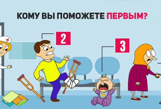 КОМУ ВЫ ПОМОЖЕТЕ ПЕРВЫМ? ВАШ&hellip;