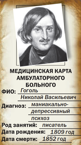 «На приёме у врача. Помогла бы современная медицина Гоголю и Дега? «АиФ. Здоровье» продолжает рубрику, в которой рассказывает, как раньше лечили разные болезни и как это делают сейчас. А в качестве примера мы приводим истории болезни известных людей, многим из которых сегодня могли бы помочь. Гоголь очень любил лечиться: приезжая в более-менее крупный город, методично обходил местных врачей и потом обстоятельно описывал результаты этих посещений родным и друзьям. Мнения врачей никогда не совпадали, чему писатель не переставал удивляться.   То радость, то печаль По свидетельству современников, и мать, и отец писателя были подвержены резким сменам настроения. Когда маленького Николая, учившегося в гимназии, навестила мать, она произвела неизгладимое впечатление на его сокурсников, которые и на склоне лет вспоминали этот визит. Мать Гоголя легко балансировала между весельем и самобичеванием. Нам это важно знать, так как маниакально-депрессивный синдром часто передаётся по наследству. Но для писателя эта болезнь была в некотором роде благом, особенно в те её периоды, когда Гоголь ощущал эмоциональный подъём: именно в это время были написаны, например, «Вечера на хуторе близ Диканьки». Для болезни характерны чередования депрессивной фазы, когда возникает отвращение к жизни, и маниакальной, когда ощущается эмоциональный подъём. Лучшие произведения Гоголя были написаны в периоды подъёма. Гоголь в это время мог, например, станцевать прямо на улице во время прогулки. Он много и с аппетитом ел, весело распевал украинские песни, путешествовал. А когда наступала депрессия, писатель резко отказывался от еды, вследствие чего сильно худел, его мучили галлюцинации. Несколько раз он впадал в летаргический сон, так что его опасения быть похороненным заживо имели под собой реальную почву. Профессиональный больной Во время депрессий Гоголь методично объезжал всех более-менее грамотных врачей, кроме психиатров. И это не его вина — писателю при жизни никто не ставил психиатрического диагноза. Приступы затяжной депрессии сопровождались сильными болями в области сердца и желудка, спазмами в груди, головными болями, продолжительными запорами. Врачи того времени не смогли правильно поставить диагноз знаменитому пациенту, зато назначали лечение от всех тех симптомов, которые беспокоили Гоголя. Постепенно у писателя развилась фобия отравления лекарствами, он перестал принимать рекомендованные препараты. Убеждённый, что стоит ему заснуть, как он умрёт, Гоголь начал спать только сидя. Последние 10 лет жизни были особенно тяжёлыми — спад в творчестве, резкое изменение характера, болезненное самочувствие. Перед смертью изнурённого писателя насильно лечили холодными обливаниями, пиявками, обкладывали его истощённое тело горячими хлебами, капали на макушку нашатырный спирт. Как Гоголь и боялся, он умер во сне. Слухи о том, что писателя похоронили заживо, не подтвердились. Современный подход Из-за опасности суицидальных попыток таких пациентов лечат сегодня только в условиях стационара и в чёткой зависимости от текущего периода болезни. При депрессивном периоде назначают антидепрессанты, при маниакальной фазе лечат нейролептиками с седативным или антиманиакальным действием. В депрессивный или маниакальный период больной нетрудоспособен. Между этими периодами он может работать.   Когда поклонники Дега интересовались, почему он начал рисовать картины расплывчатыми, порой даже грубыми мазками, а его нежные пастельные оттенки вдруг стали более яркими, художник коротко отвечал: «Я так вижу». Дега отличался желчным характером, поэтому никто не рискнул попросить его разъяснить эту фразу. Все считали, что мастер имел в виду свои художественные пристрастия. Внутренним зрением И только когда современные искусствоведы и медики стали изучать картины и письма «позднего» Дега, стало понятно, что эту фразу художник произносил, имея в виду её прямой смысл. К началу 1900‑х годов мастер начал слепнуть, на таблице для проверки зрения он с трудом различал первую строчку. Всё, что художник рисовал, он видел внутренним зрением. Благодаря таланту и воображению картины этого периода были образны, хотя и более абстрактны, чем те, которые были написаны ранее. Зрение ухудшалось с катастрофической скоростью. Со временем Дега начал не только допускать ошибки в письмах, но и испытывал сложности в работе. Он ищет возможность заниматься любимым делом без ущерба для качества живописи и переходит на работу пастелью. Выбор не случаен — пастелью легче рисовать, можно обойтись без того уровня точности, который необходим при работе с масляной краской, и, главное, можно писать, уткнувшись носом в холст. Когда Дега настигает полная слепота, на помощь приходит давнишнее увлечение скульптурой. Не в силах расстаться с любимым сюжетом, он начинает лепить из воска фигурки танцовщиц. После его смерти почитатели таланта Дега отольют их в бронзе. Лечить природой А началось всё во время франко-прусской войны. Дега счёл своим долгом записаться добровольцем и в 1870 году впервые в жизни взял в руки винтовку. Вот тут-то выяснилось, что он плохо видит правым глазом. Но писать картины это не мешало, поэтому к врачу художник обратился только семь лет спустя, когда стало ясно, что это может угрожать его профессии. Врач посоветовал поехать на чистый воздух, в деревню, несколько месяцев ничего не читать и не рисовать. А самое главное — больше любоваться природой, чтобы зелёный цвет благотворно воздействовал на глаза. При солнечной погоде полагалось носить дымчатые очки. Однако лето в деревне не помогло. Промучившись ещё несколько лет, Дега начал обходить известных на тот момент врачей. Но тогда ещё не умели ни диагностировать патологии сетчатки, ни лечить их. Главным врагом ухудшающегося зрения считали солнечный свет. Непонятные заболевания глаз лечили с помощью очков со стёклами дымчатого и фиолетового цвета. Также считалось, что если в стекле очков вырезать отверстие, то действие света нейтрализуется. Современный подход Для современной офтальмологии диагностика ретинопатии трудностей не представляет — необходимо провести офтальмоскопию и исследование зрительных функций. Затем как можно скорее приступают к лечению — ретинопатия имеет склонность к быстрому прогрессированию. Применяют сосудорасширяющую терапию, назначают витамины группы В в виде инъекций, биогенные стимуляторы. При необходимости пересаживают волокна мышц глазного яблока к заднему отделу глаза с целью улучшения снабжения сетчатки кровью. Но и сегодня прогноз остаётся неблагоприятным. Источник <a href=