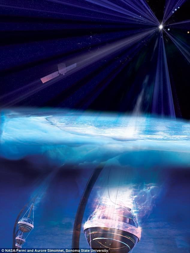 Орбитальная обсерватория NASA под названием "Ферми" (на фото - слева сверху) достигает сверхмассивной черной дыры. Изображение спроектировано нейтринной обсерваторией IceCube. Орбитальная обсерватория NASA под названием "Ферми" (на фото - слева сверху) достигает сверхмассивной черной дыры. Изображение спроектировано нейтринной обсерваторией IceCube. ynews, Чёрные дыры, астрономия, галактика, космос, наука, новости, ученые