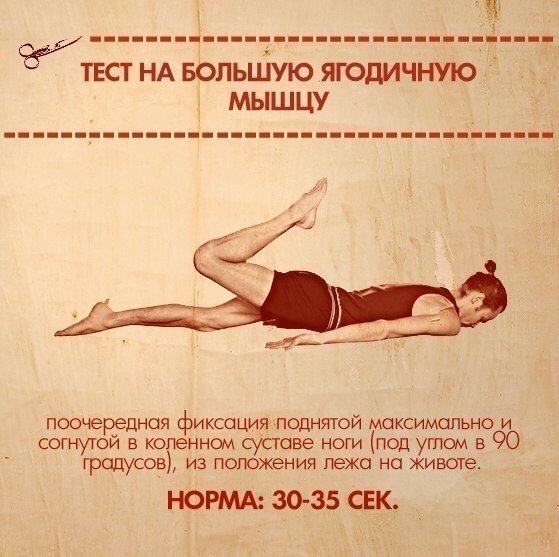 Упражнения, которые покажут ваши слабые места
