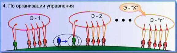 Тайны экстрасенсов, магов и колдунов (часть 1)