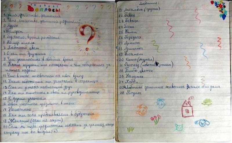 Как сделать анкету для девочек с вопросами и Как сделать анкету для девочек с вопросами и
