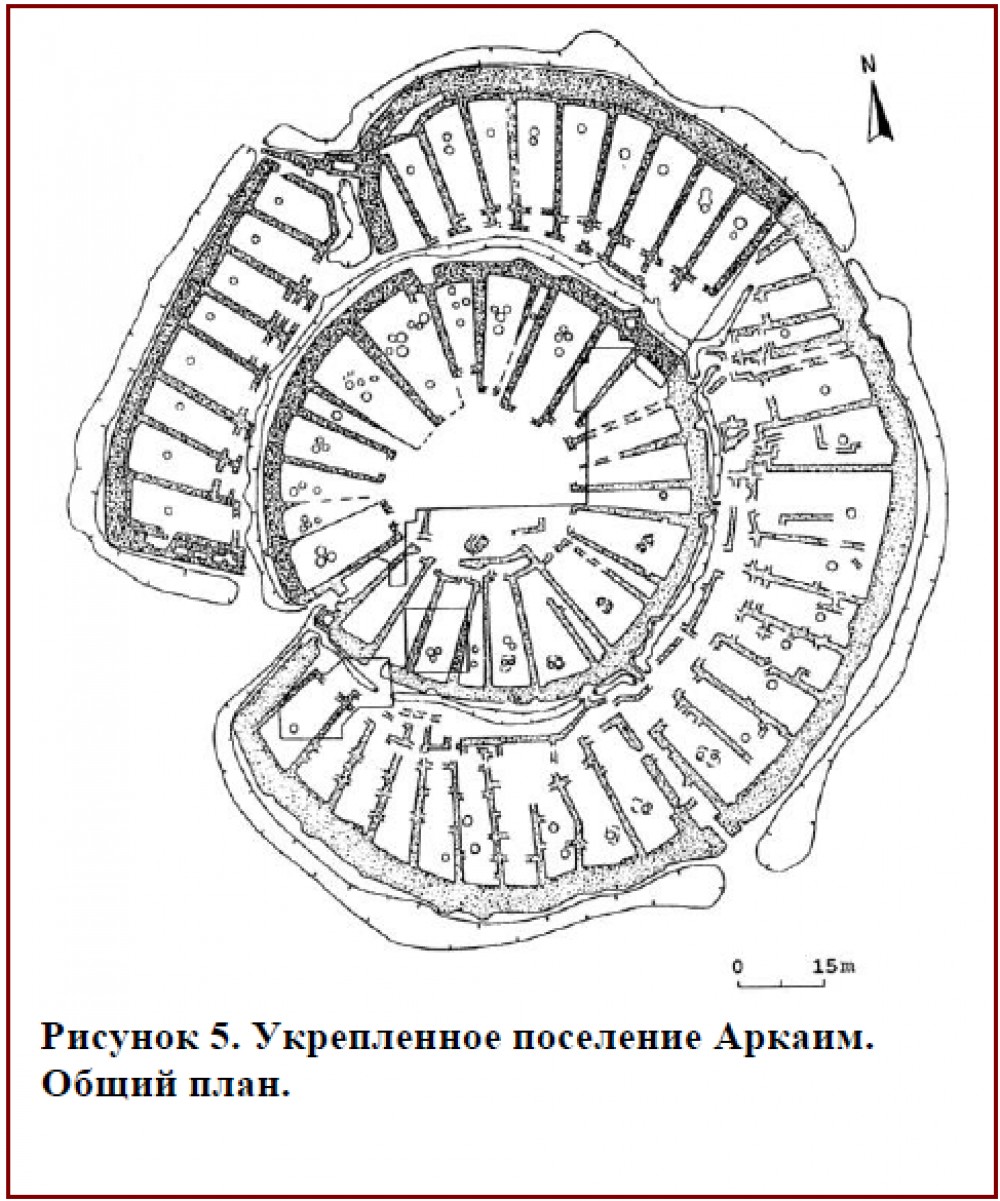 аркаим крепость