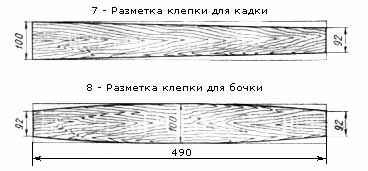 Изготовление бочек деревянных