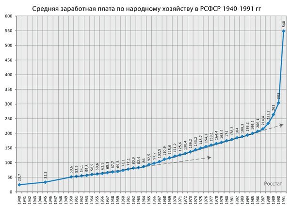 О лжи Чубайса в публичном споре с Марией Захаровой О лжи Чубайса в публичном споре с Марией Захаровой