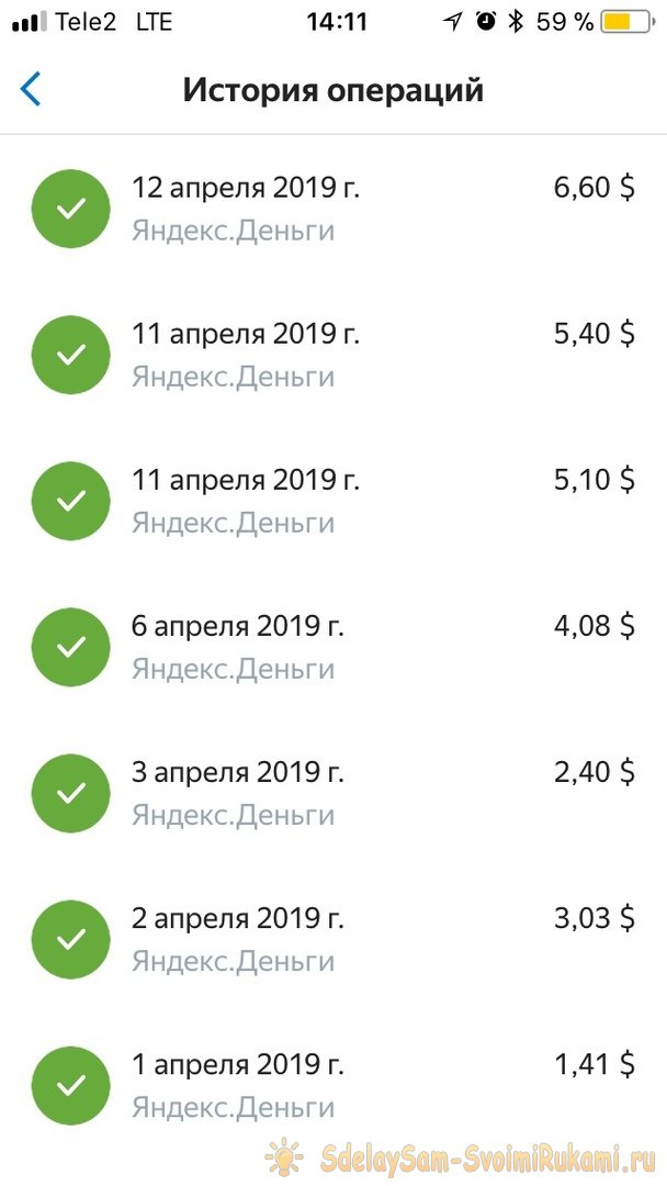 Дополнительный заработок вместе с Яндекс Толока