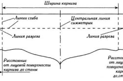 Shema-gladkogo-lambrekena-250x166 (250x166, 28Kb)