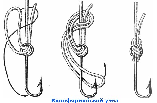 Как правильно вязать рыболовные крючки