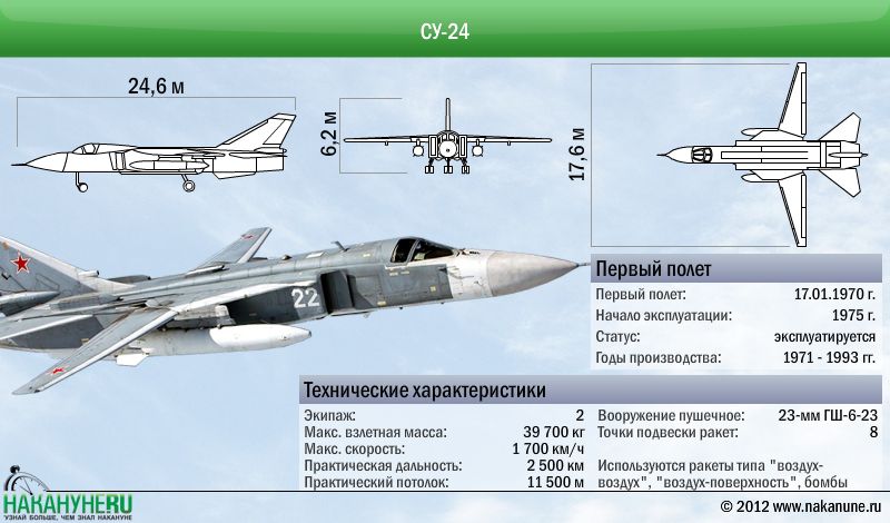 "Россия пропускает очередной удар, потому что внешняя политика у нас подчинена интересам крупного бизнеса"