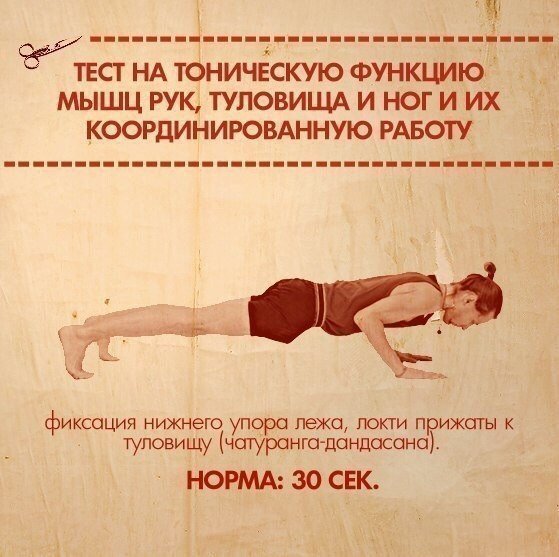 Упражнения, которые покажут ваши слабые места