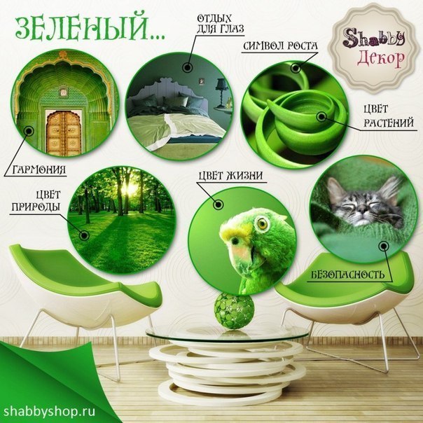 Цвета и их значение в интерьере.