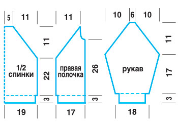 13-Выкройка-САИТ