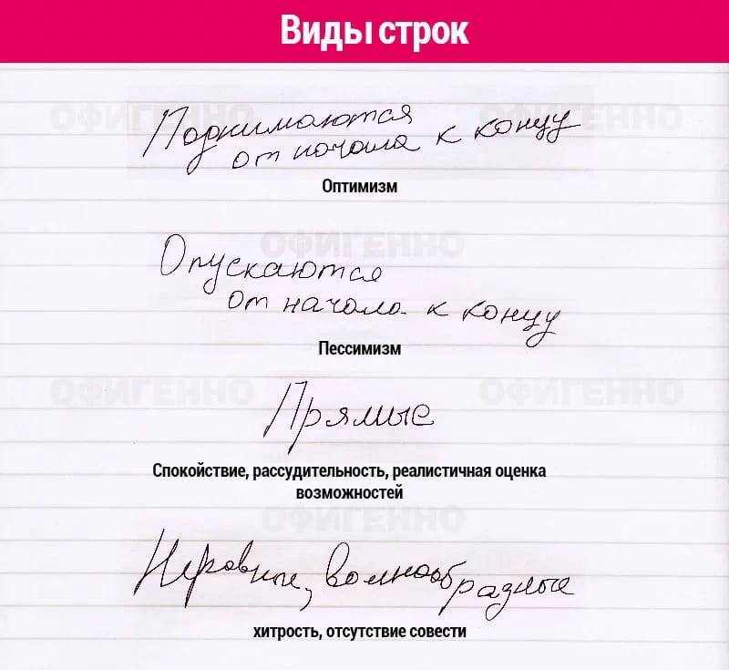 О чём говорит роспись человека О чём говорит роспись человека
