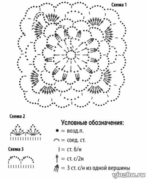 схема вязания мотива туники