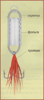 Блесна «Простейшая»