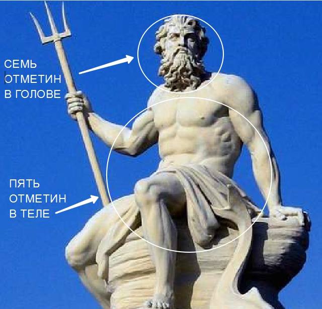 Буддистская Любовь Буддистская Любовь
