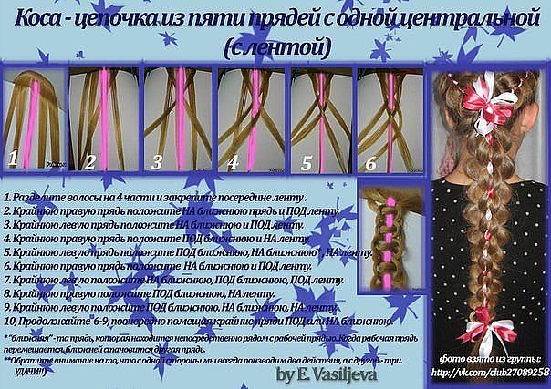 Плетение кос с лентами видео для начинающих Плетение кос с лентами видео для начинающих
