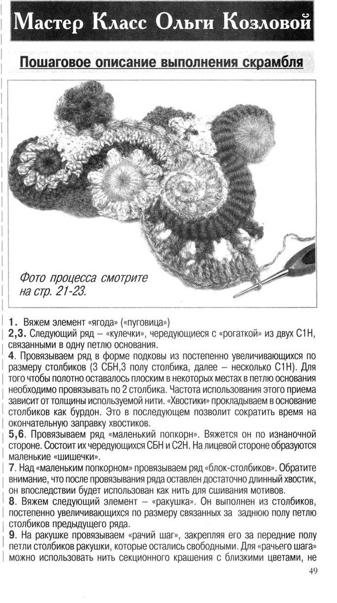Фриформ схемы мастер класс Фриформ схемы мастер класс