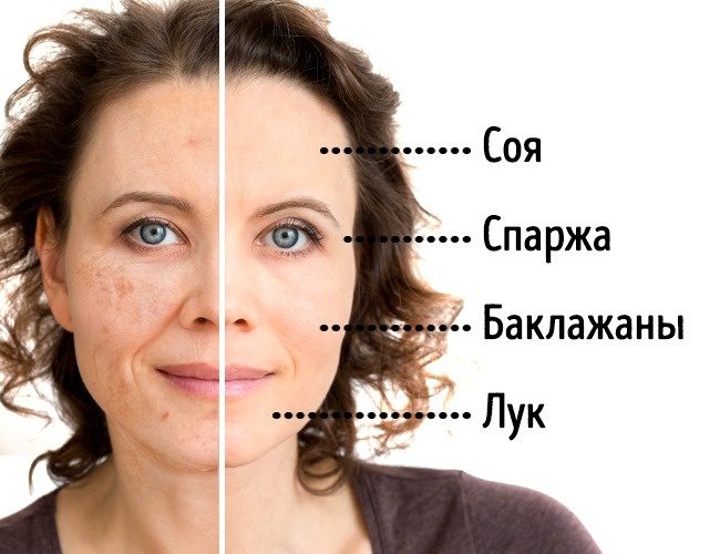Продукты для идеальной кожи