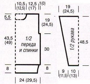 Столбик, петелька, стежок (идеи для вязания &