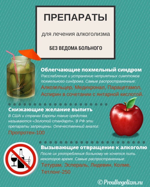Лечение пьянства в домашних условиях Лечение пьянства в домашних условиях