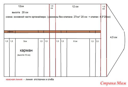 Как сделать маркеры для вязания Как сделать маркеры для вязания