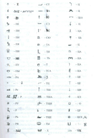 Древнеегипетские иероглифы в Австралии