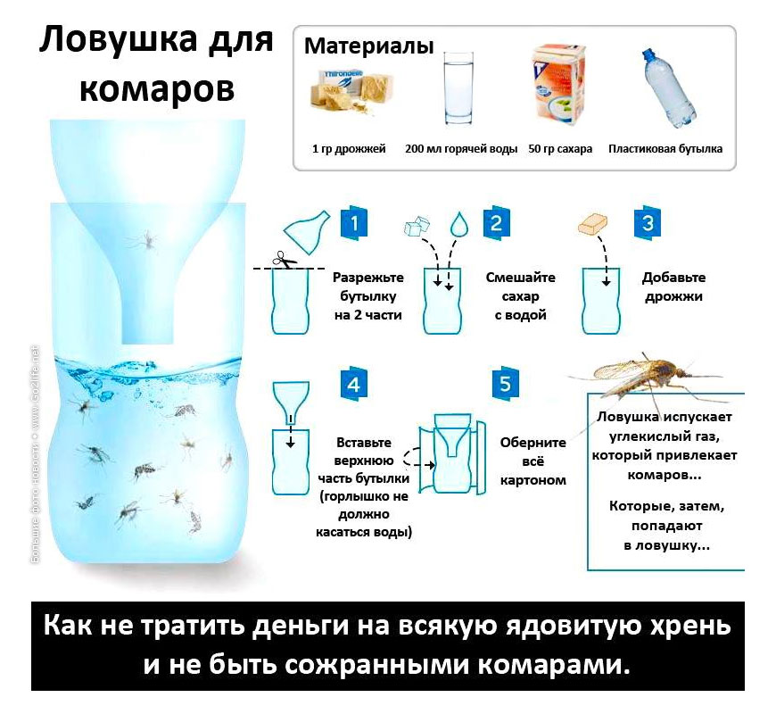 Электронные средства борьбы с комарами своими руками