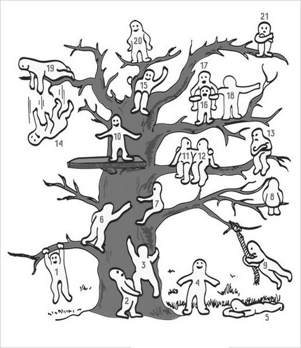 Тест "Дерево с человечками" Тесты, дерево с человечками, психология