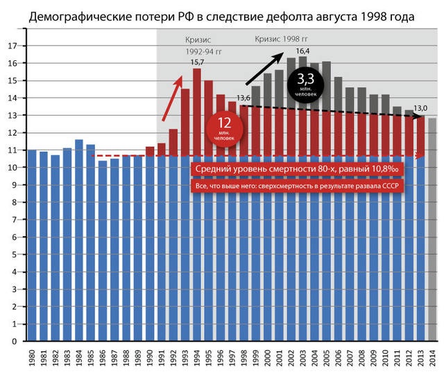 Идеи: Нам нужен памятник жертвам Немцова, а не Немцову