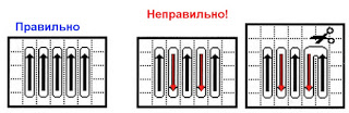 Вышивка в технике Хардангер Вышивка в технике Хардангер