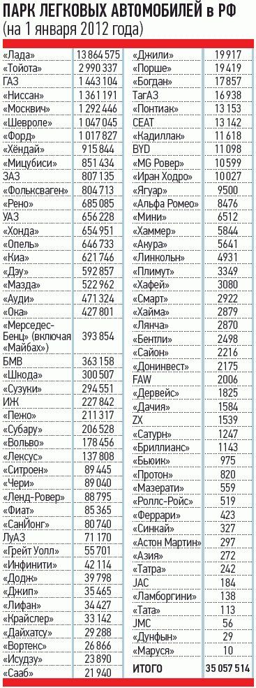 Фото приколы дня