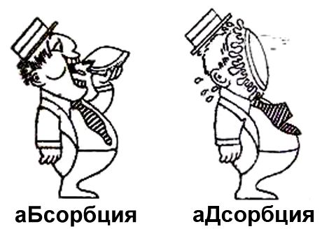 Поднимаем настроение. Шутят учёные... Поднимаем настроение. Шутят учёные...