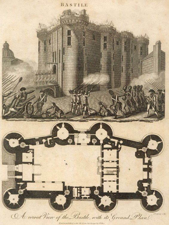 Бастилия – крепость, тюрьма, площадь бастилия, история