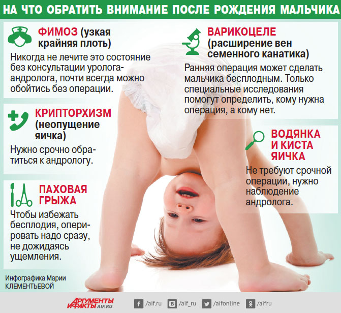 Нажмите для увеличения