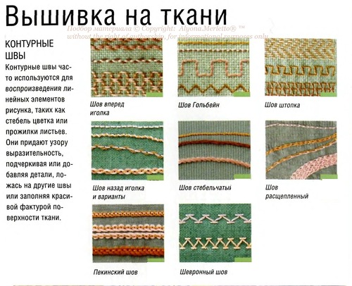 Первые уроки вышивание Первые уроки вышивание