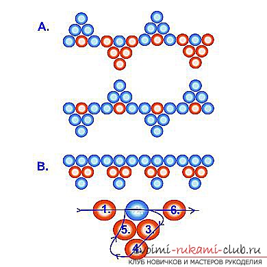 Различные схемы плетения колье из бисера. Украшения на шею, созданные при помощи разных способов бисероплетения.. Фото №2
