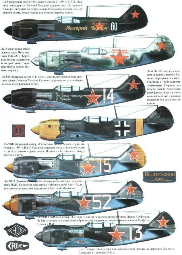 про жизнь, мужчины, интересное, умные, самолеты, СССР, летчик, герои, война