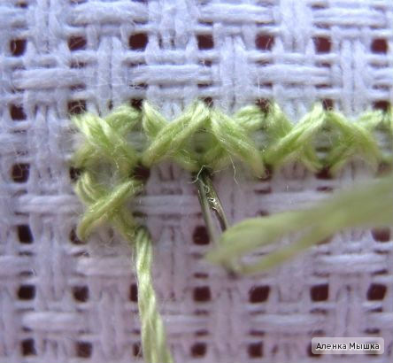 ��������� �����. ��