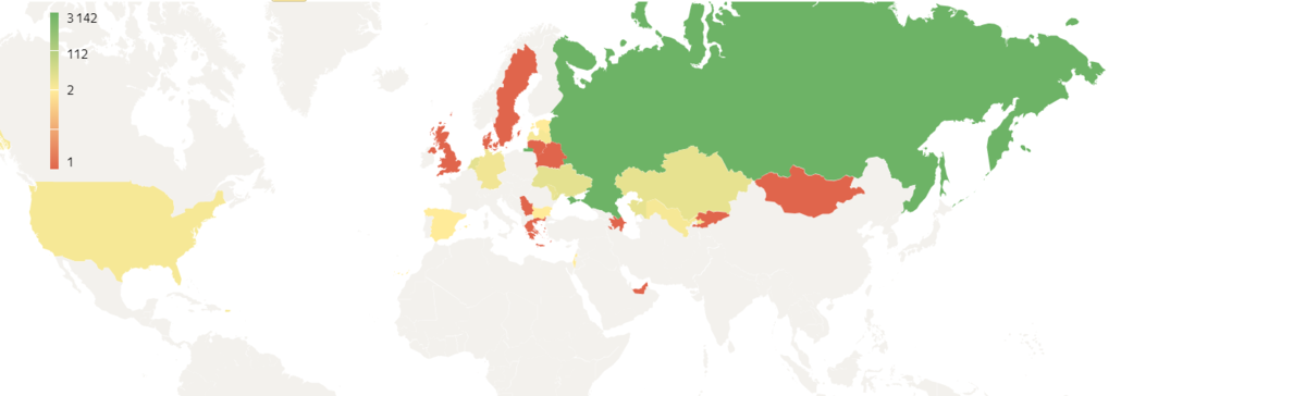 Монголия хоть и рядышком, но была менее активной, чем те же штаты