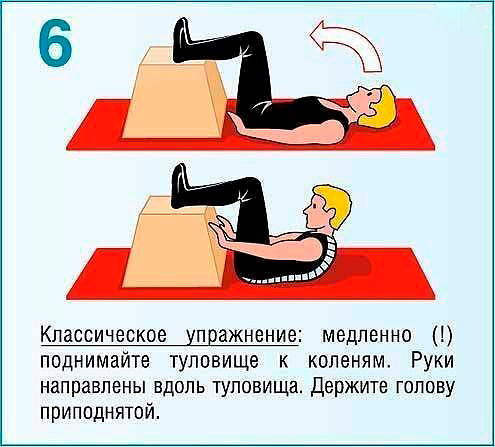 После этих упражнений вы забудете о болях в спине навсегда. это должен знать каждый