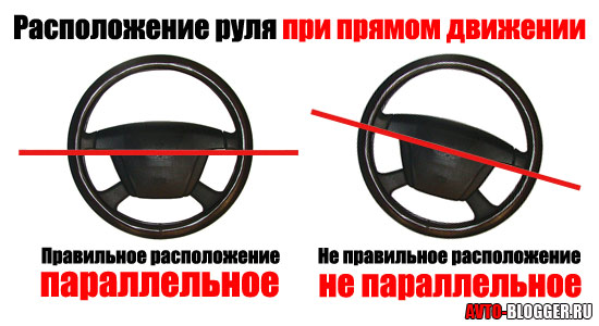 Почему когда отпускаешь руль машину тянет вправо Почему когда отпускаешь руль машину тянет вправо