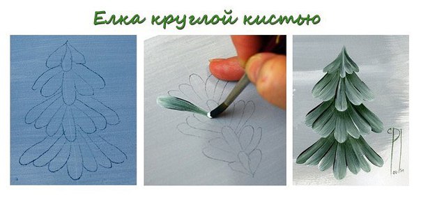 Вышивка тигров наборы и схемы для вышивания Вышивка бисером иконы своими руками (фото)
