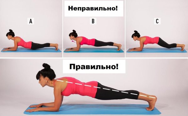 планка, для похудения, как похудеть