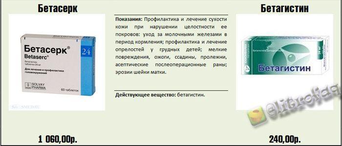Реальные факты и информация о медицинских препаратах.... Реальные факты и информация о медицинских препаратах....