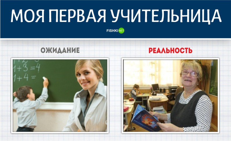 Жизнь в школе. Ожидание - реальность ожидание, опять двойка, реальность, школа