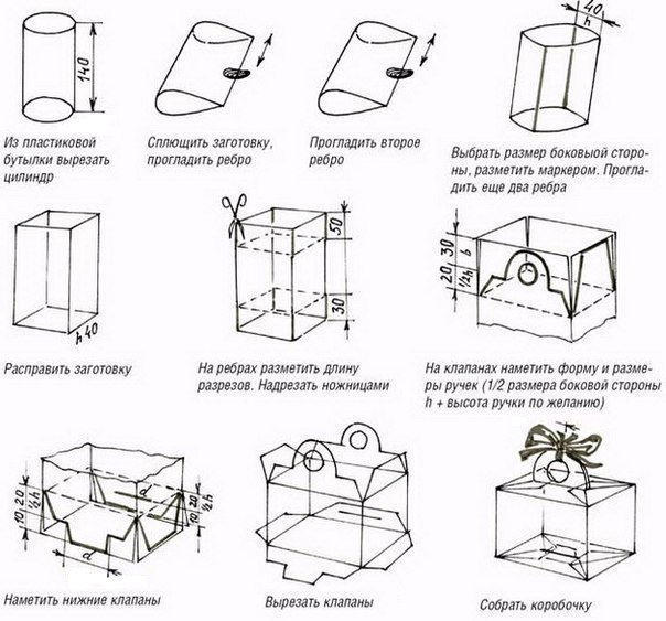 Коробочки для подарков из пластиковых бутылок